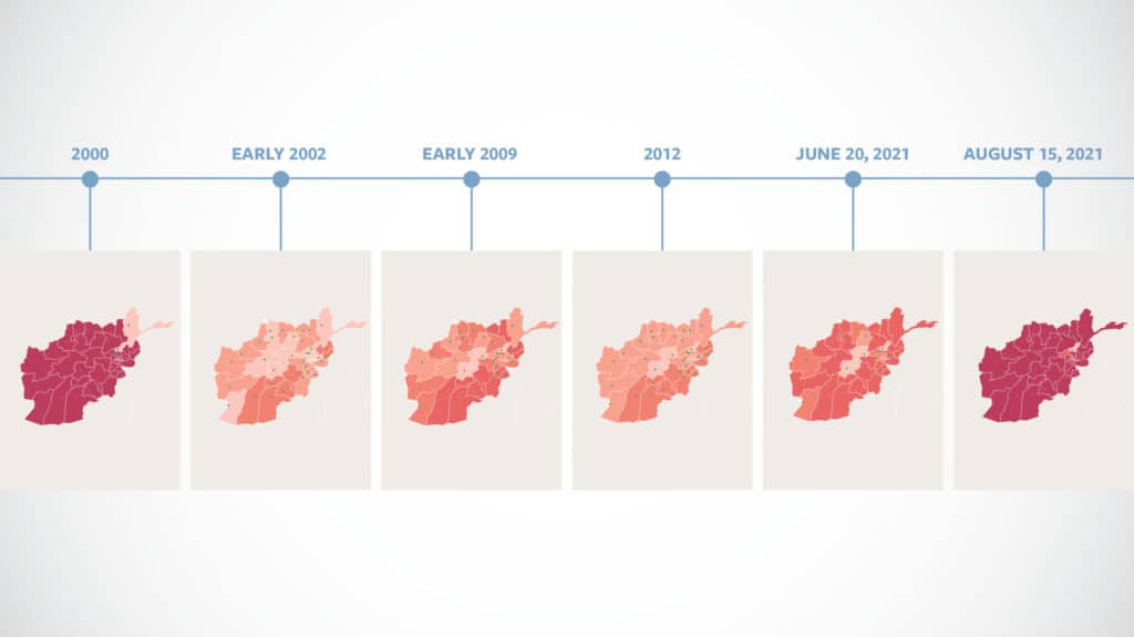Mapping the Vicious Cycle of Afghanistan: 2000-2021