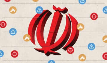 Puncturing Iran’s Security State