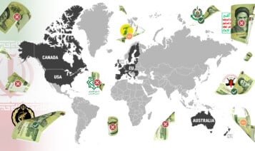 Seeing Iran-Backed Terror Clearly: Gaps in Western Sanctions Regimes